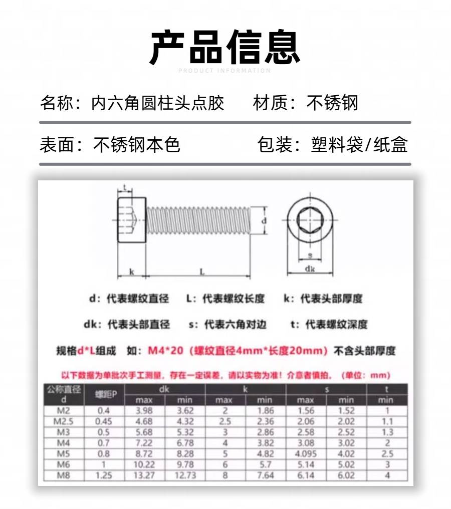 02内六角圆柱头点胶螺钉详情.jpg